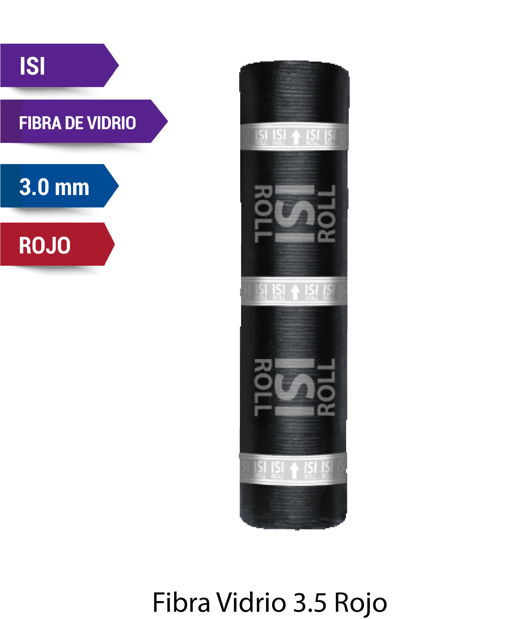 ISI